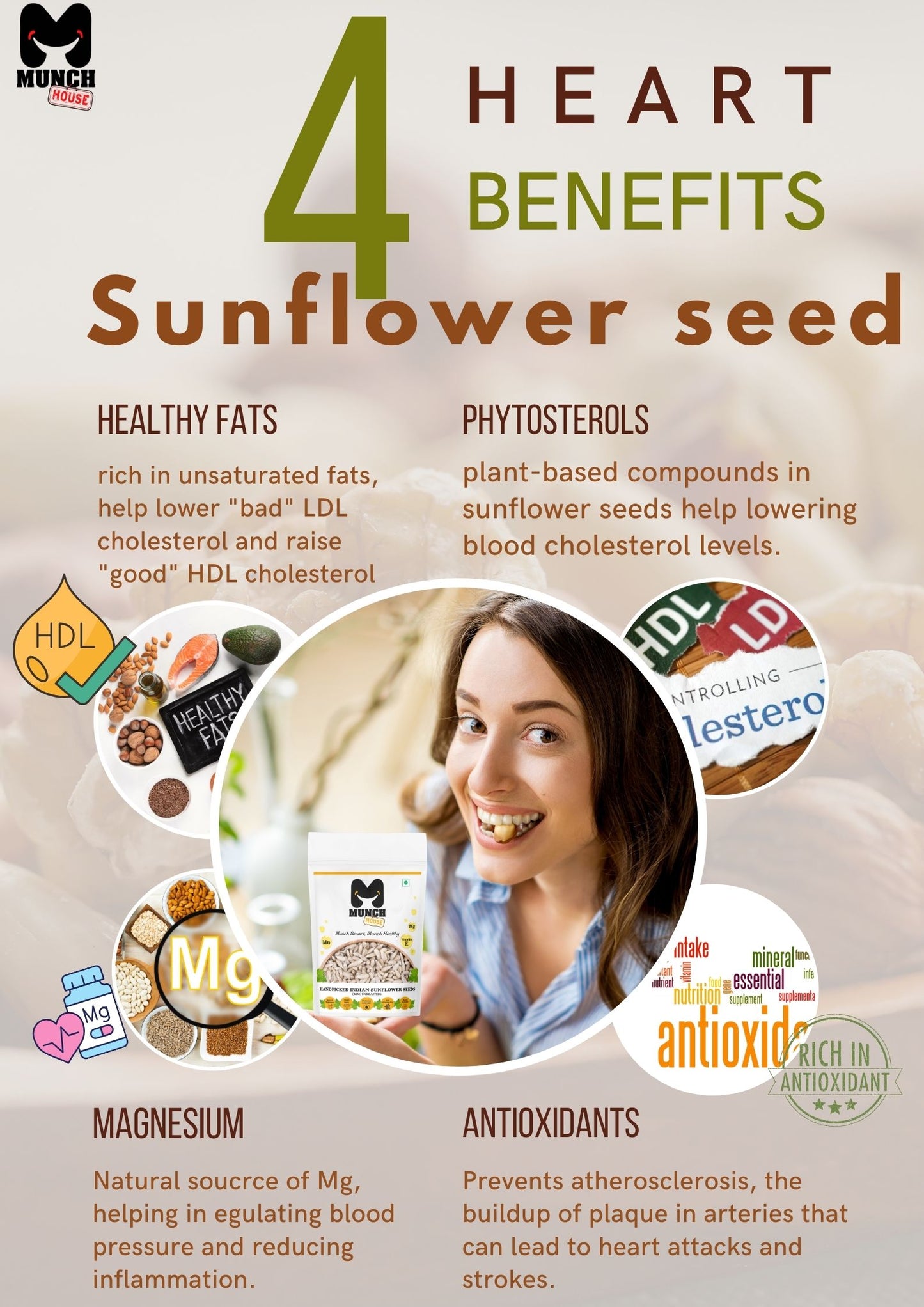 Premium Indian Sunflower seeds